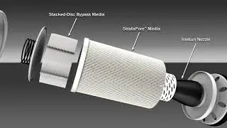 Fleetguard Venturi&trade; Combo lube filtration