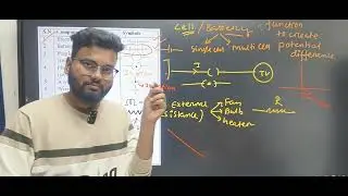 CURRENT ELECTRICITY PART-4 || BASIC CIRCUIT 