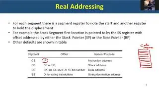 [5a] X86 Memory segments - Data segment code segment and stack segment