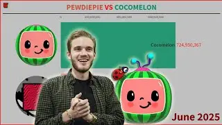 Pewdiepie vs Cocomelon Future Subscriber Count🔥 [2020 - 2025] | Gaminghub24