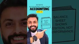 What is a Balance Sheet? accounting concepts| Class 11 Accounts for Beginners #shorts