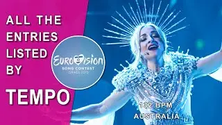 Eurovision 2019:  All 41 entries listed by tempo from the slowest to the fastest