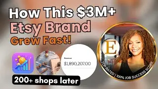 How a Now $3M+ Brand Increased Etsy Orders 51% YoY and Boosted Conversion Rate 56