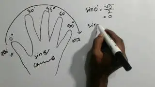 Trigonometry trick in bangla.