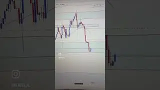 Missed out on a big trade opportunity USD/CAD 🥲 #forex  #trading #setandforget #youtubeshorts