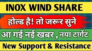 inox wind share latest news / inox wind share / share analysis / share news today / share target /