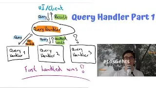 How to write a Query Handler Part 1 - Event Sourcing and CQRS S2E3