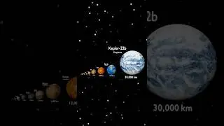 Universe size comparison
