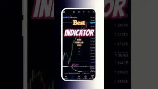 Best Gold Strategy & Indicator | XAUUSD, Dow Jones, nasdaq BTC,Forex trading strategy usdcad |