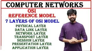 OSI reference model, 7 layers, physical, data link, network, transport, session, presentation layers