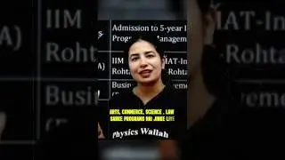 CUET Vs IPmat🔥 #mbajourney #physicswallah #iimbanglore #mbaexampreparation #motivation #trending