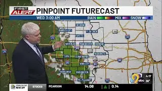 KCRG-TV9 First Alert Forecast: Tuesday Evening, January 6th