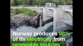 Norway produces 98% of its electricity from renewable sources