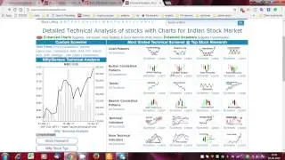 how to use Stock Screener to find for best stocks part 1
