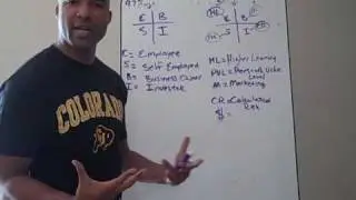 NetDivvy Bonus -Vince Reed-Secrets Of The Top 3% Money Earners