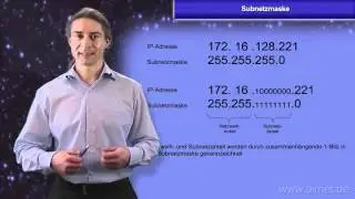 IP Subnetzmaske