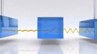TRUMPF Electronics: Functional principle of a RF generator