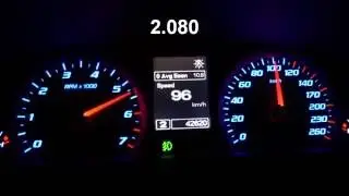 Ford Falcon FG XR6 2014 acceleration 0-100km/h and 80-120km/h