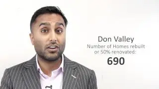 Brian Persaud   Price per front foot of house lots in Toronto