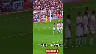 Top 10 most impossible Goals