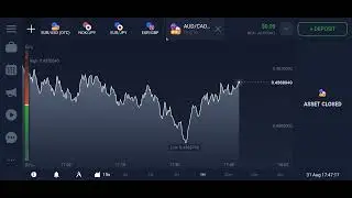 HOW TO CHOOSE A GOOD BITCOIN IN PRICE USA $9,996,989.56