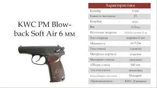 KWC PM Soft Air 6mm Airsoft Pistol