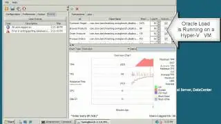 Microsoft Hyper-V: Storage Service Level Assurance with SANRAD SLA