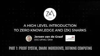 Module 2 Part 1: Proof Systems | A High Level Introduction To Zero Knowledge And SNARKs