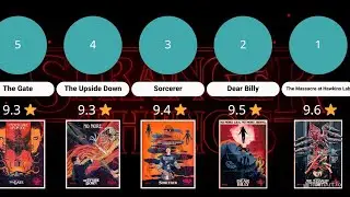 Top Rated Stranger Things Episodes of All Time | Best Episodes Ranked @Netflix