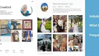 Drive New Business with Social Media