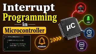 Interrupt Program | Interrupt Configuration | Interrupt Handler | Interrupts in Microcontroller