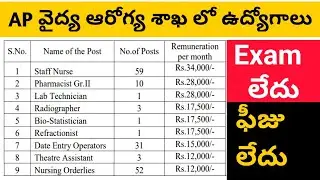 AP health department recruitment 2020 || Job updates in telugu 2020 || Ap health East godavari jobs