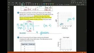 Lesson 13: Session 3 - Develop Graphing a Table of Equivalent Ratios