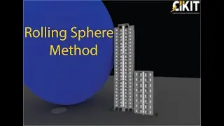 ROLLING SPHERE METHOD | CIKIT | SHOT FORMS