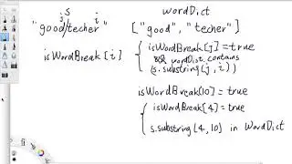 LeetCode Tutorial 139. Word Break