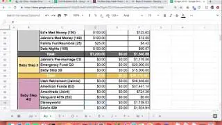 August Budget Plan With Me | Real Budget with Real Numbers | Dave Ramsey Inspired Zero Based Budget