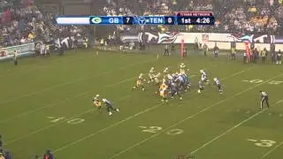 Shonn Greene Titans Highlight Video