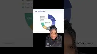 What REALLY Makes Up Your Credit Score (The Full FICO Breakdown You Were Never Taught)