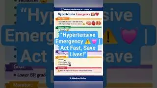 Hypertensive Emergency Explained 🚨💓 | Medical Info at a Glance #1