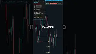 🔥 This AI Forex EA Trades For You 24/7! #forexea #tradingbot #takepropips #forextrading