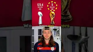 Чемпионат мира против Суперкубка 🤯
