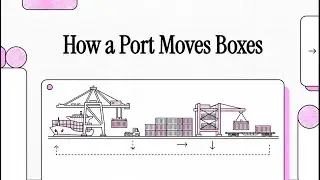 How a Port Moves Boxes