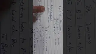 PARTNERSHIP Fundamentals:Interest on partners loan