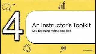 AI Companion Intro to ABA Level 1 Basic Training