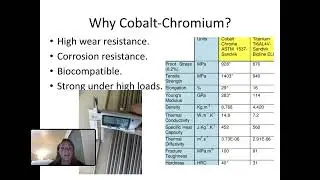 Why Cobalt Chromium Is Used in Hip Implants- Claire Brewster