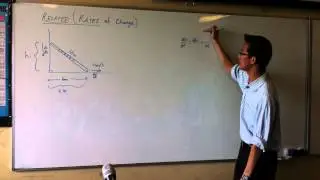 Related Rates - Slipping Ladder