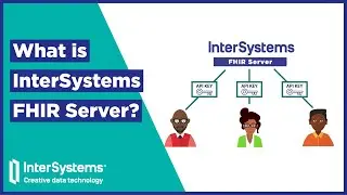 What is InterSystems FHIR Server