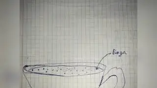 Как измерить Диаметр молекулы