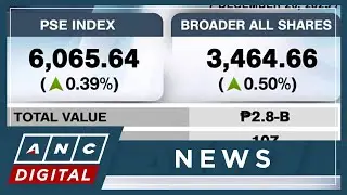 PSEi notches gains post-Christmas Day | ANC
