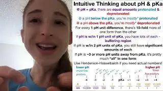 pH vs pKa intuition